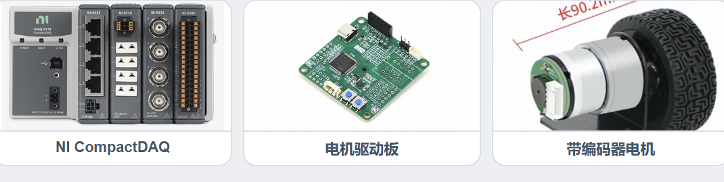 科研系统快速原型数采验证：NI-9401 PWM 与 NI-9361 编码器硬件