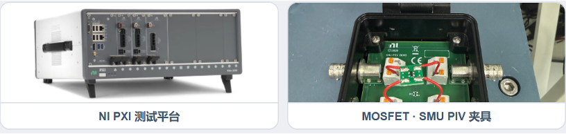 MOSFET IV 曲线测试 Demo 硬件：NI PXI 测试平台与 MOSFET SMU PIV 夹具